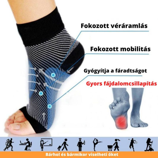 Compression Socks for Plantar Fasciitis, Achilles Tendonitis Relief - (2 Pair) Ankle Compression Sleeve for Heel Spurs, Foot Swelling & Fatigue - Arch Support Brace for Everyday Use