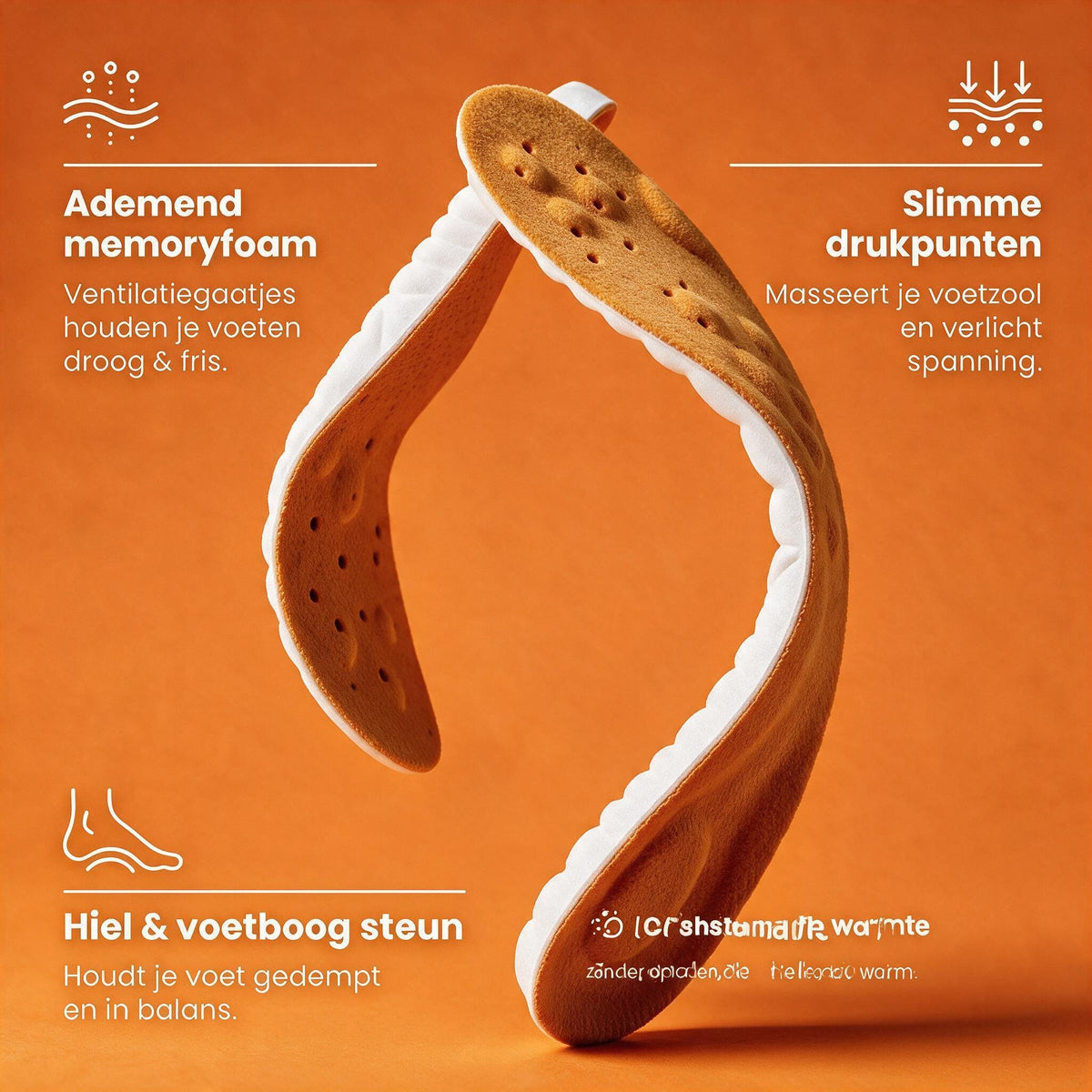 Massage insoles - Immediate pain relief from standing for long periods - BundleWear