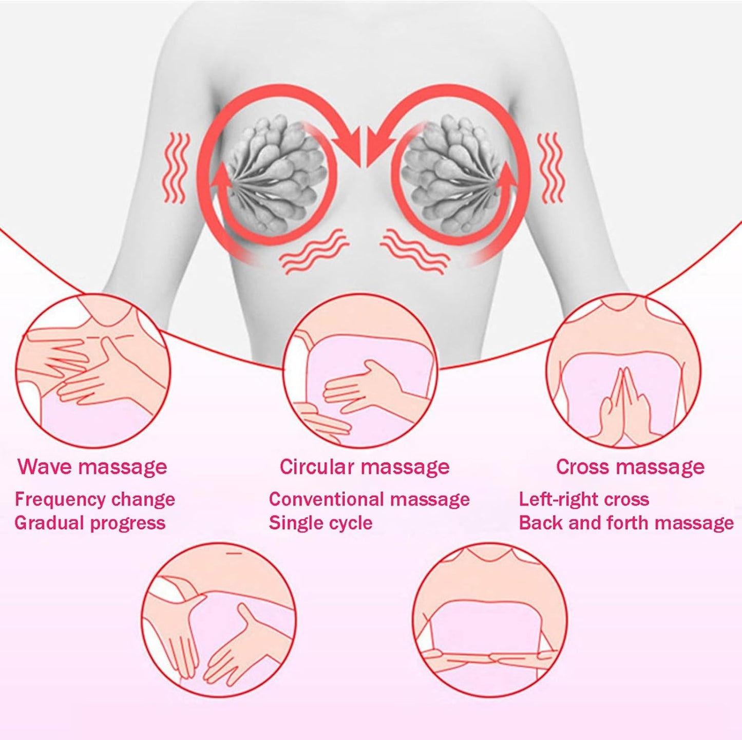 Heated Breast Massager Bra, Wireless Electric Bust Massager, Heating & Vibrating Bust Enhancement with 3 Levels