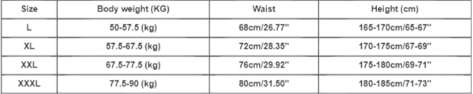 Mens Underwear Energy Field - 3 Packs