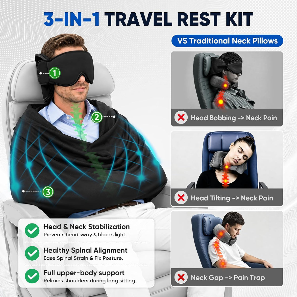 Infographic comparing the 3-in-1 travel rest kit with traditional neck pillows
